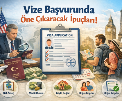 Efora Turizm Vize Önerisi